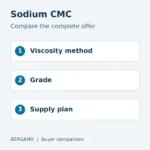 Sodium CMC purchasing comparison: viscosity method, grade and supply plan