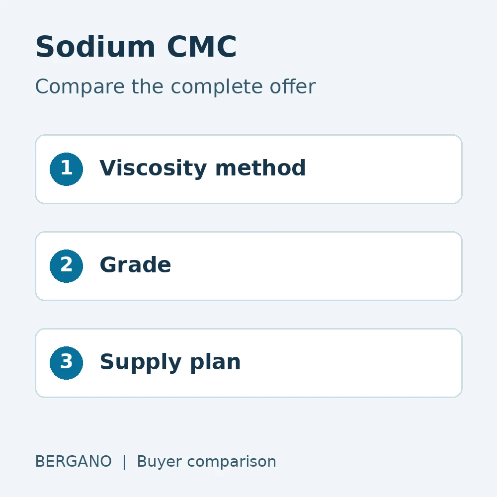 Sodium CMC purchasing comparison: viscosity method, grade and supply plan