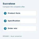 Sucralose purchasing comparison: product form, specification and order mix
