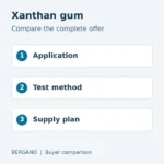 Xanthan gum purchasing comparison: application, test method and supply plan