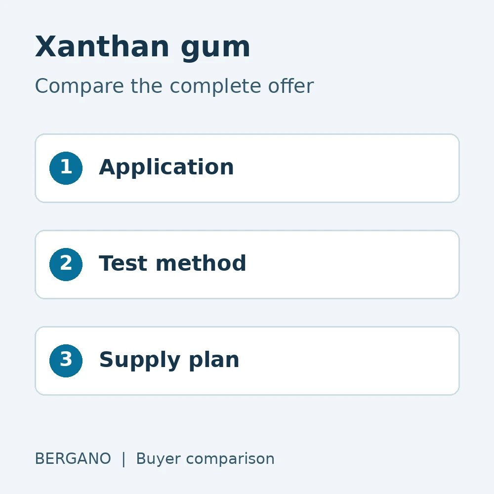 Xanthan gum purchasing comparison: application, test method and supply plan